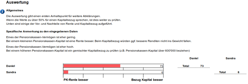 Pensionierungsrechner-Modul: Rente oder Kapital? - Auswertung (Screenshot)